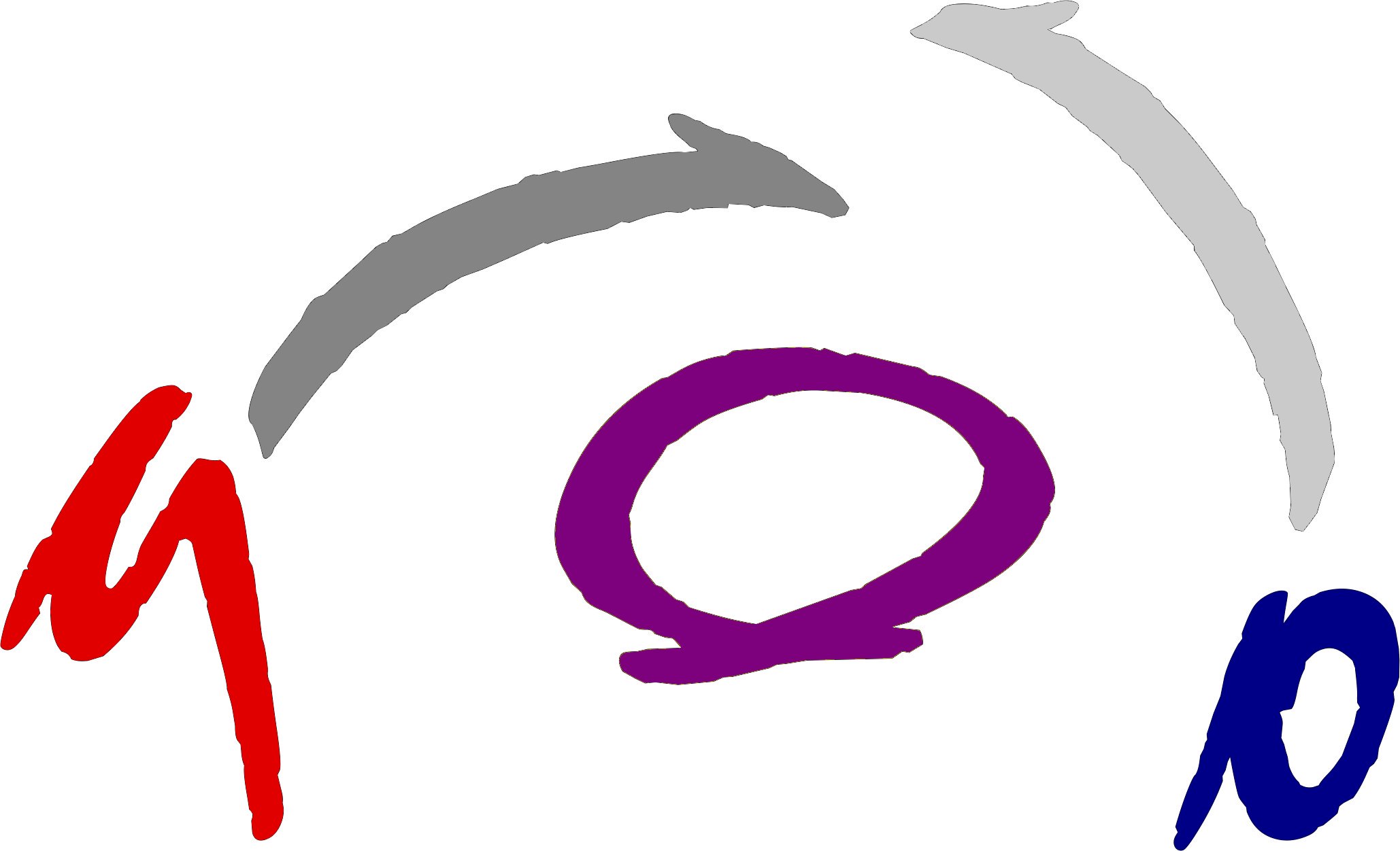 Symbolbild für Systemische Aufstellungen